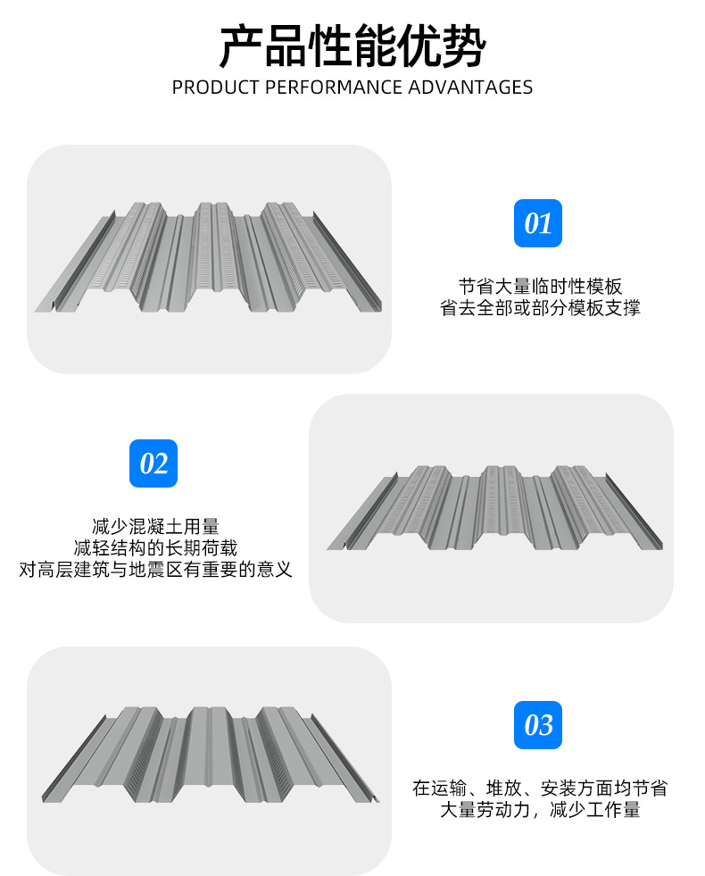 彩涂板定制-全国可发(图1)
